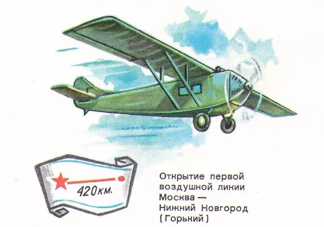 В СССР принято постановление «Об организации Совета по гражданской авиации»