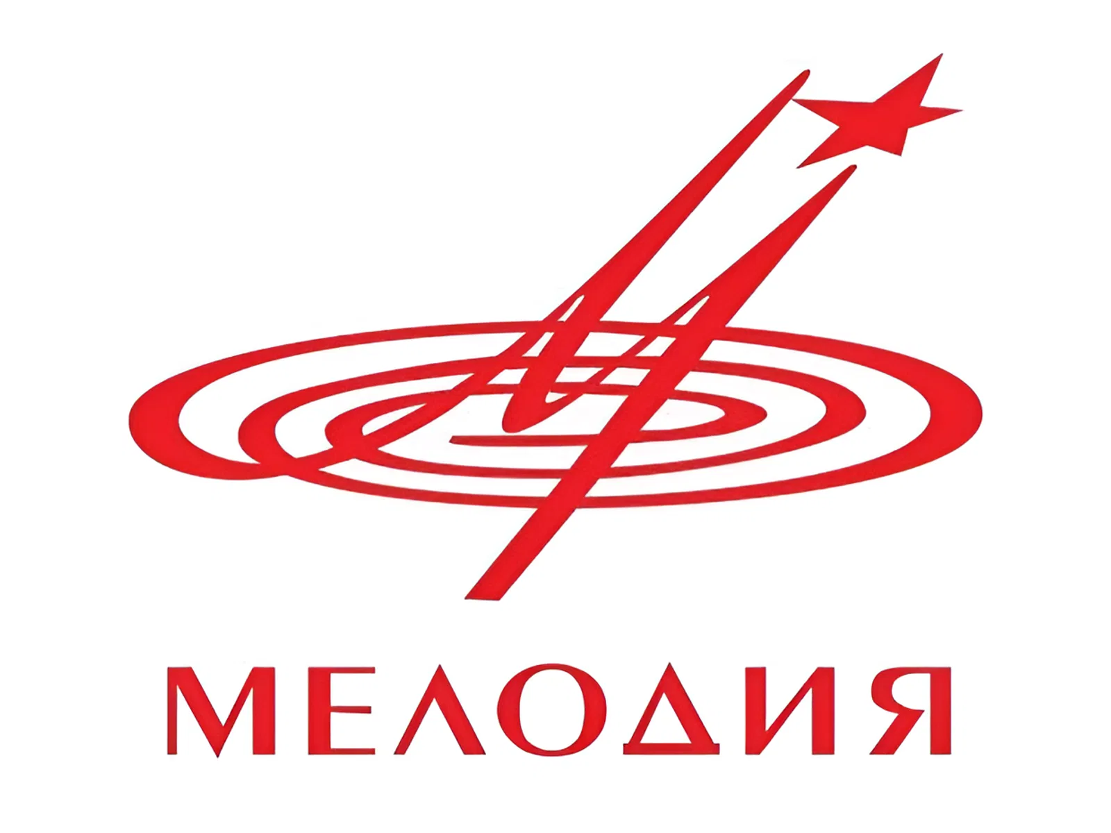 Основана фирма граммофонных пластинок «Мелодия» Основана фирма граммофонных пластинок «Мелодия»